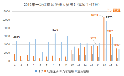 1564715621919712.png 圖片3.png